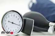 Association of plasma acylcarnitines and amino acids with hypertension